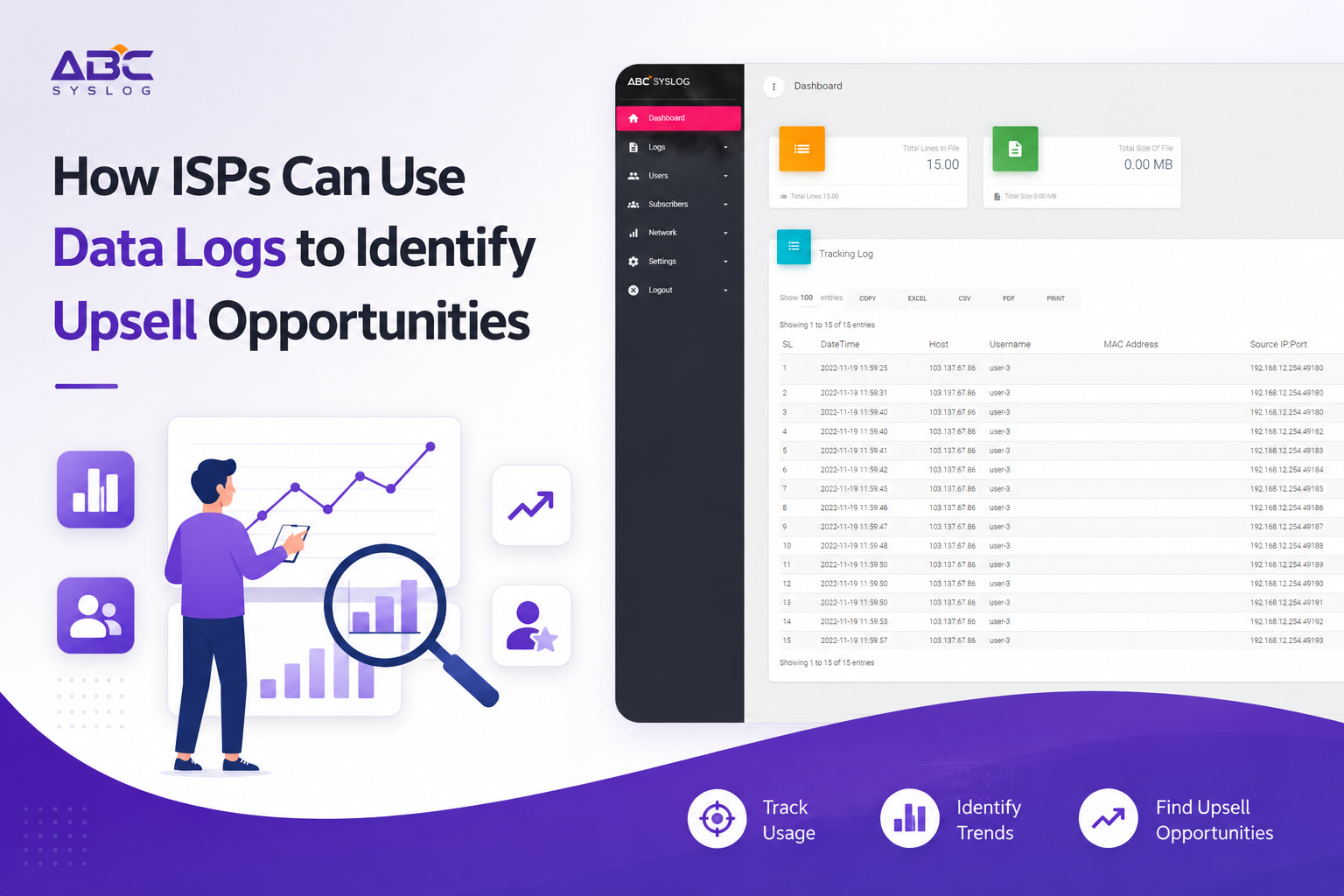 ISP data logs dashboard showing bandwidth usage and upsell opportunity alerts